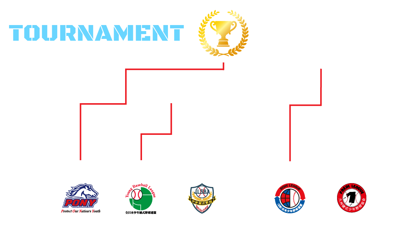 エイジェックカップ2024