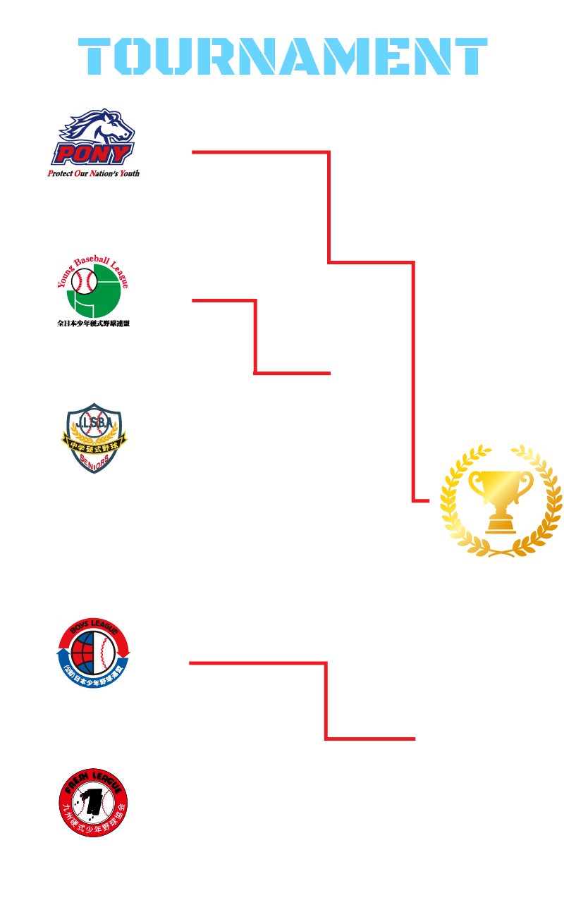 エイジェックカップ2024